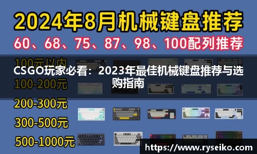 CSGO玩家必看：2023年最佳机械键盘推荐与选购指南